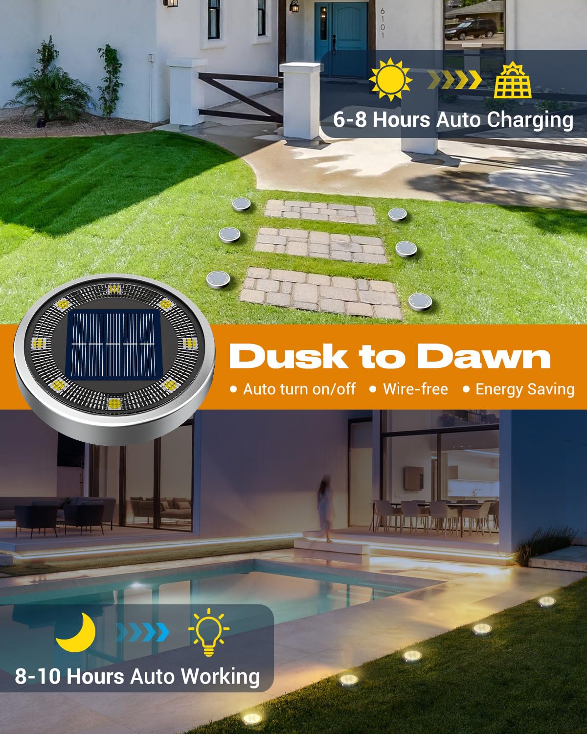 btfarm 16 Pack Solar Lights Outdoor, 8 LED Solar Ground Lights IP65 Waterproof Flat Solar Disc Light, Pathway Lights for Garden Lawn Patio Yard Path Landscape, Warm White