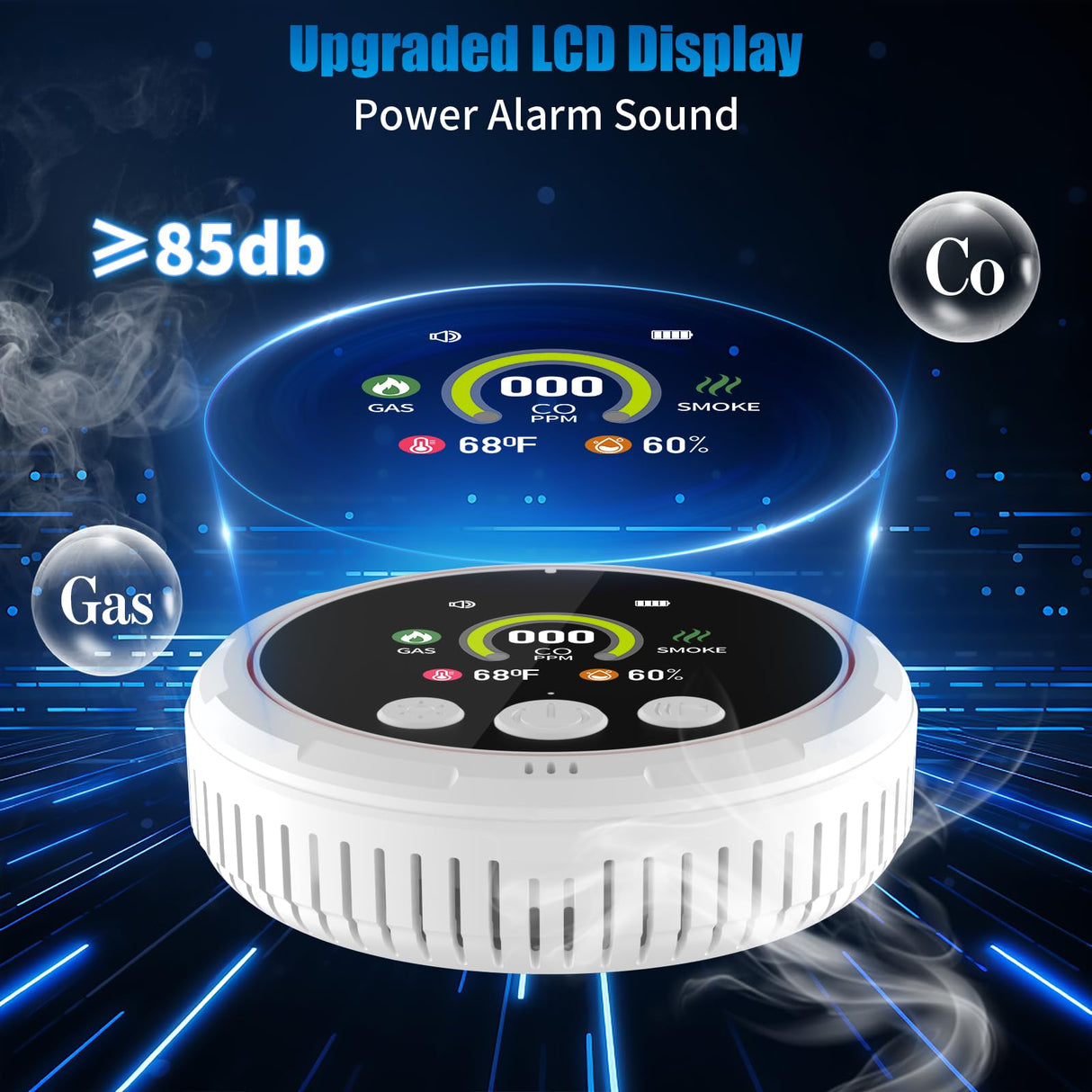 5-in-1 Carbon Monoxide Detectors &Smoke &Natural Gas Leak Detector, Portable Carbon Monoxide Detectors Plug in & Battery Backup - Hotel and Travel Safety