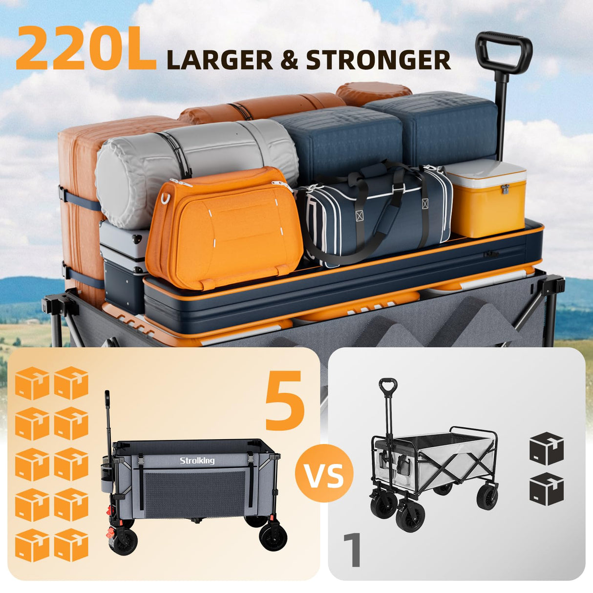 Strolking 220L Collapsible Wagon Cart, 39" L Extended Frame and 440Lbs Heavy Duty, Lightweight 15lbs Folding Garden Cart with Silent All-Terrain Wheels for Beach, Camping Grass and Grocery, Grey