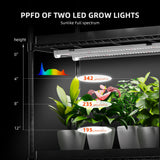 Spider Farmer 2026 Plant Stand with Grow Light, 4-Tier Rack 6Pcs 12" Full Spectrum 5000K LED Grow Lamps and Tent Cover Height Adjustable Small Greenhouse for Seedling Plant Indoor 16Lx12Dx47H (Update)