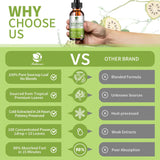 Lukaree 100% Pure Soursop Leaf Extract Drops, 10X Concentrated Graviola Soursop Bitters Liquid for Immune Digestive Energy, Cold-Extracted with High Potency, Alcohol-Free, Vegan & Non-GMO (4 FL.OZ)