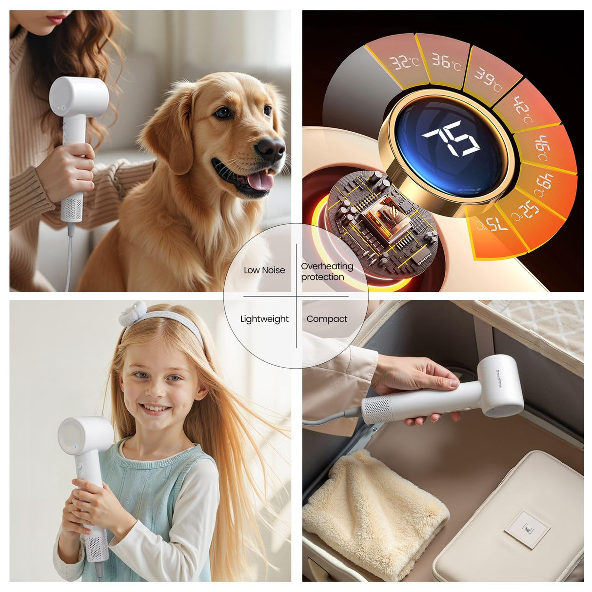 Beauti Flow Hair Dryer, High-Speed Ionic Blow Dryer, 110,000 RPM Low Noise Thermo-Control HairDryer, for Curly Hair for Home Travel Salon, No Heat Damage Care