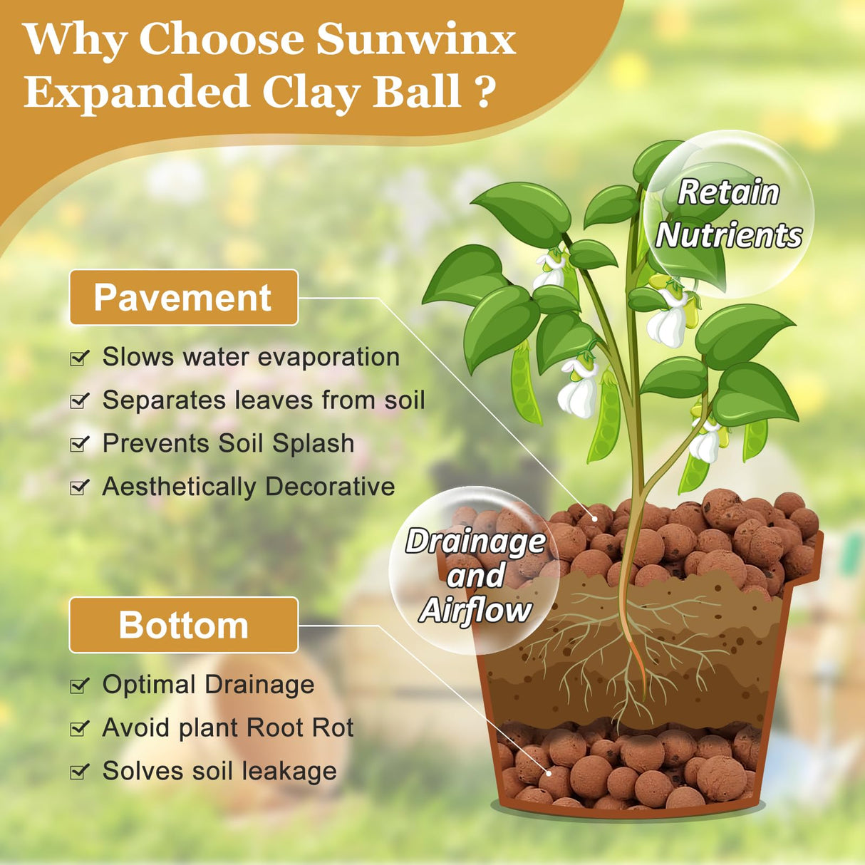 Sunwinx 16LB Organic Leca Clay Pebbles for Plants, 4-16mm Natural Leca Ball