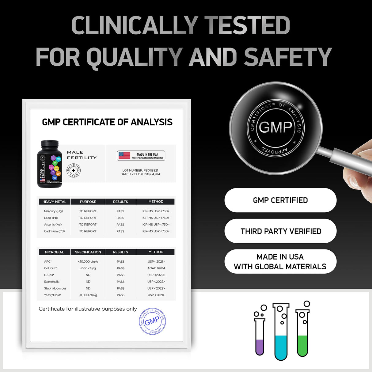 Fertility Supplements for Men - Zinc, Maca, Ashwagandha, L-Arginine - Male Vitality Conception for Him - Count and Motility Pregnancy Aid - Vitamins and Male Fertility Support Supplement - 120 Pills