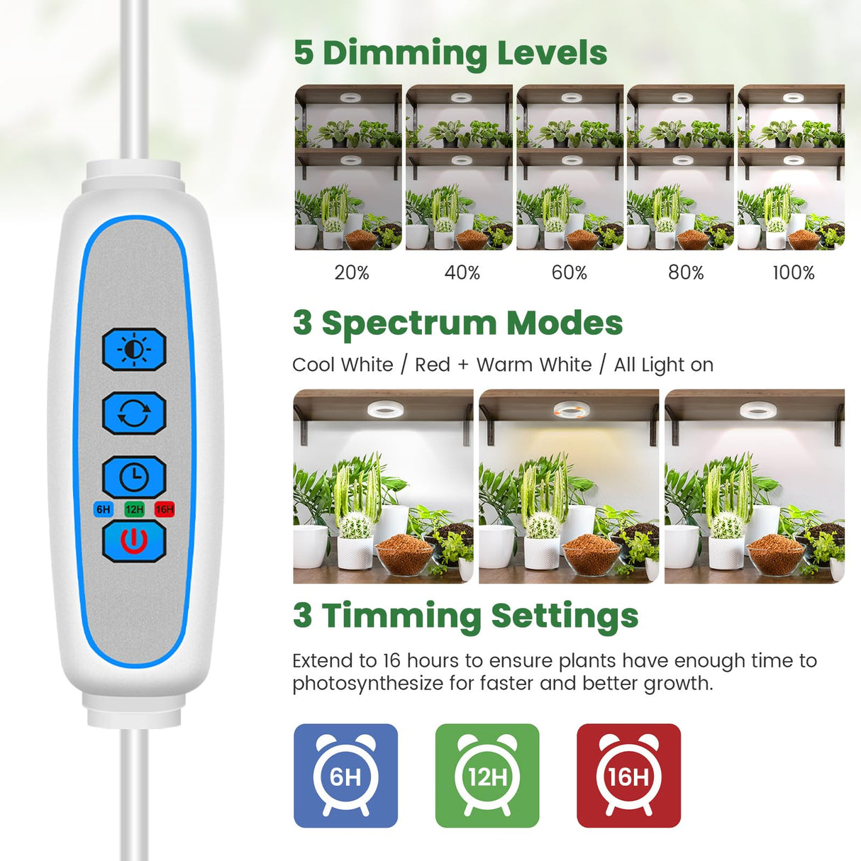 Kullsinss 3.5" Grow Lights for Indoor Plants, 36W Full Spectrum Plant Light