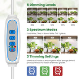 Kullsinss 3.5" Grow Lights for Indoor Plants, 36W Full Spectrum Plant Light