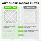 JASENG 10x10x1 Furnace Air Filters 4 Pack, MERV 8 MPR 600 & FPR 5 Filtering, HVAC Air Filter Replacement (exact dimensions: 9 3/4"x9 3/4"x3/4")
