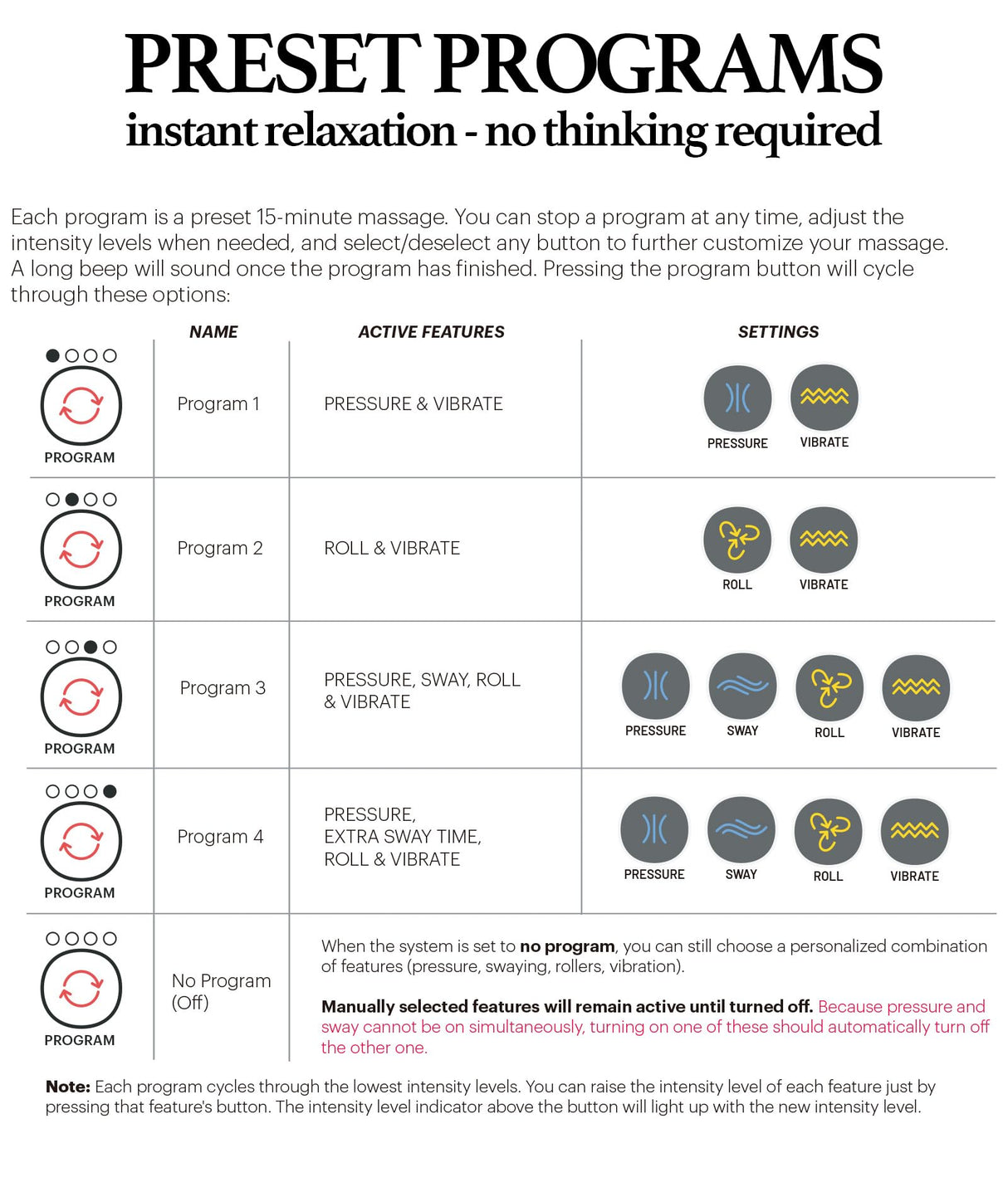 Cloud Massage Shiatsu Foot Massager with Heat, Deep Kneading Therapy for Pain Relief, Circulation, Post-Activity Relaxation – Valentine Gift for Plantar Fasciitis, Neuropathy, and Arthritis Relief