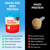 Equip Foods Prime Protein Powder | Clean, Grass Fed Beef Protein Isolate | Carnivore Protein Powder | Paleo, Keto Friendly | Gluten, Dairy Free | Helps Build & Repair Tissue | 30 Servings, Iced Coffee