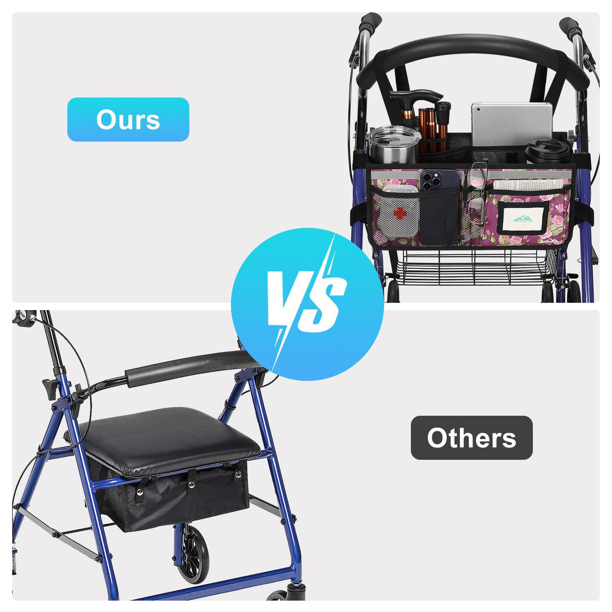 Rollator Basket, supregear Rollator Walker Bag w/Cup Holder, Foldable Rolling Walker Waterproof Storage Pouch with Big Capacity & Never Tipping Over, Easy to Use Rollator Accessories for Seniors