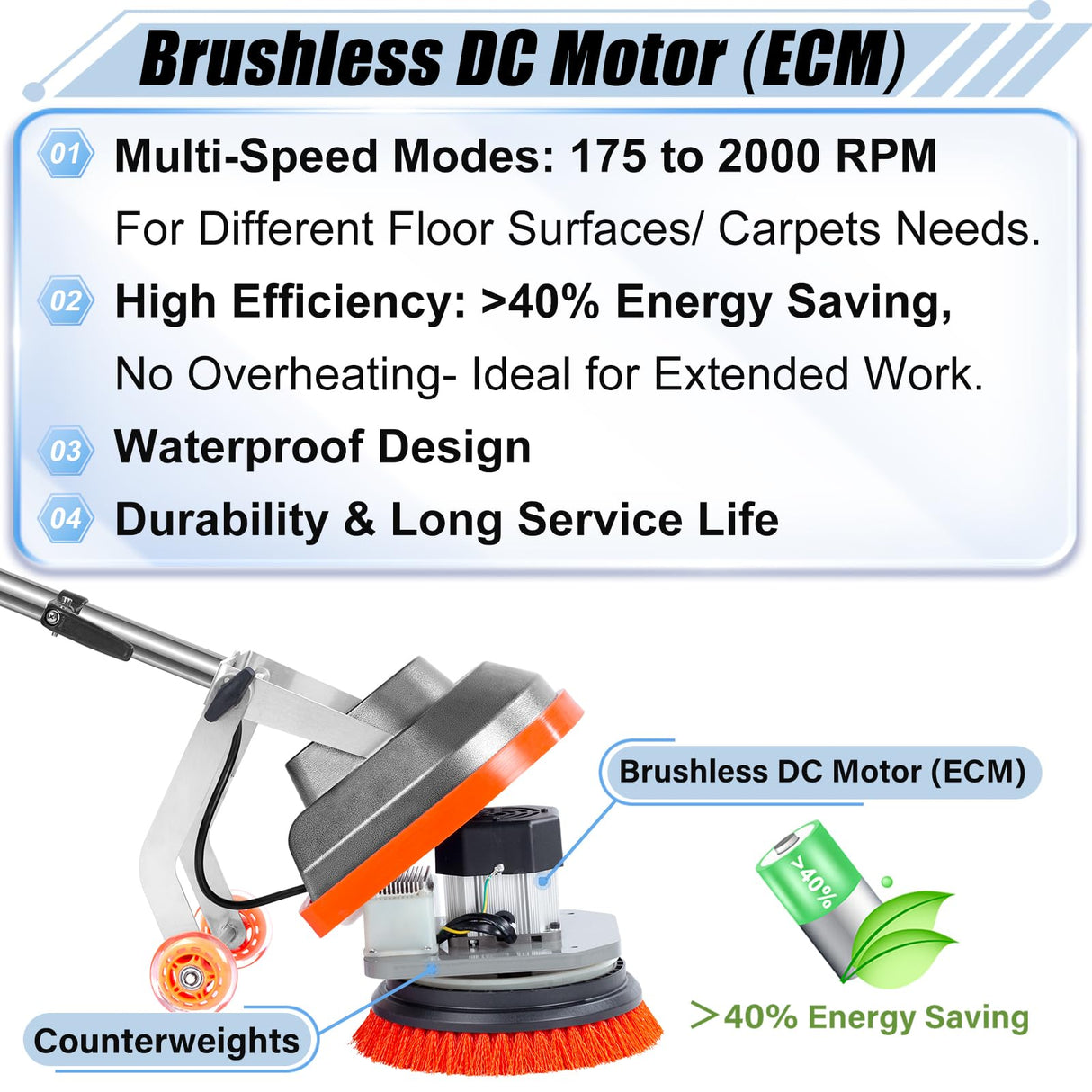 HHQ Commercial Floor Scrubber Machine, Heavy Duty Orbital Floor Cleaner, Multi-Functional Floor Buffer Polisher Machine- Deep Cleaning Tile and Grout, Hardwood Floors and Carpets with Ease, Orb-5