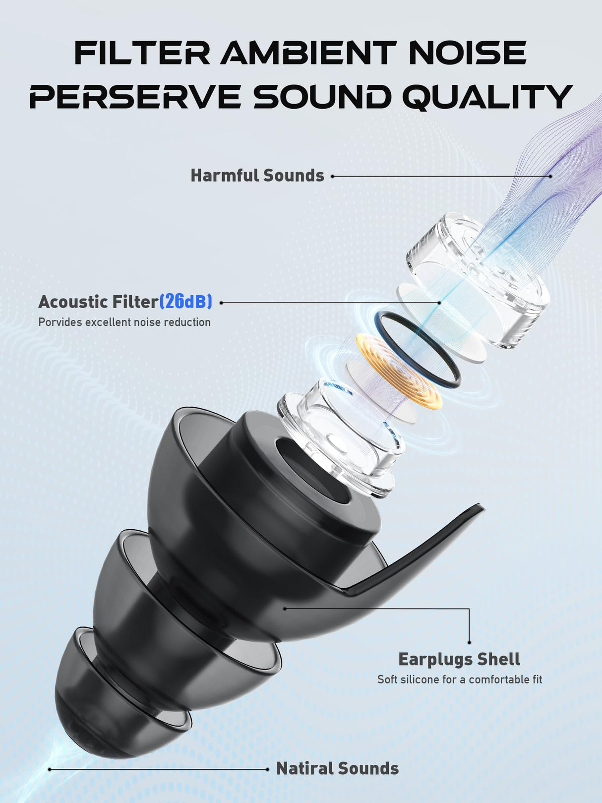 Hearprotek Silicone Concert Ear Plugs, 2 Pairs Reusable High Fidelity Earplugs for Concerts, Festivals, Motorcycling, Black