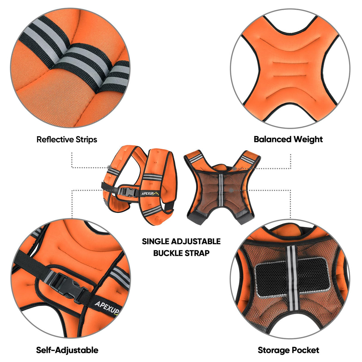APEXUP Weighted Vest with 5lbs/10lbs/15lbs/20lbs/25lbs/30lbs Weights and Reflective Stripe, Weight Vest Men Women for Workout, Strength Training, Running (Orange, 10lbs)