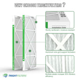 TRIGHTFILTERS 12x24x1 Air Filter 4 Pack, MERV 8 Pleated Dust Defense Air Filters Replacement Air Conditioner HVAC AC Furnace Filter, Durable and Lightweight