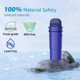 AQUA CREST Replacement for Pur® Pitcher Water Filter, CRF950Z, PPF951K, CR-1100C, PPT700W, CR-6000C, PPT711W, PPT711, PPT710W and More Pur® Pitchers and Dispensers, NSF Certified, AQK-CF10A (6 Packs)