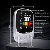 ByAnciel 4-in-1 Carbon Monoxide & Natural Gas Detector with Alarm, HD Display, Battery Backup | Plug-in Wall Monitor for CO, Gas, Temperature, and Humidity in Home, RV, Apartment Use
