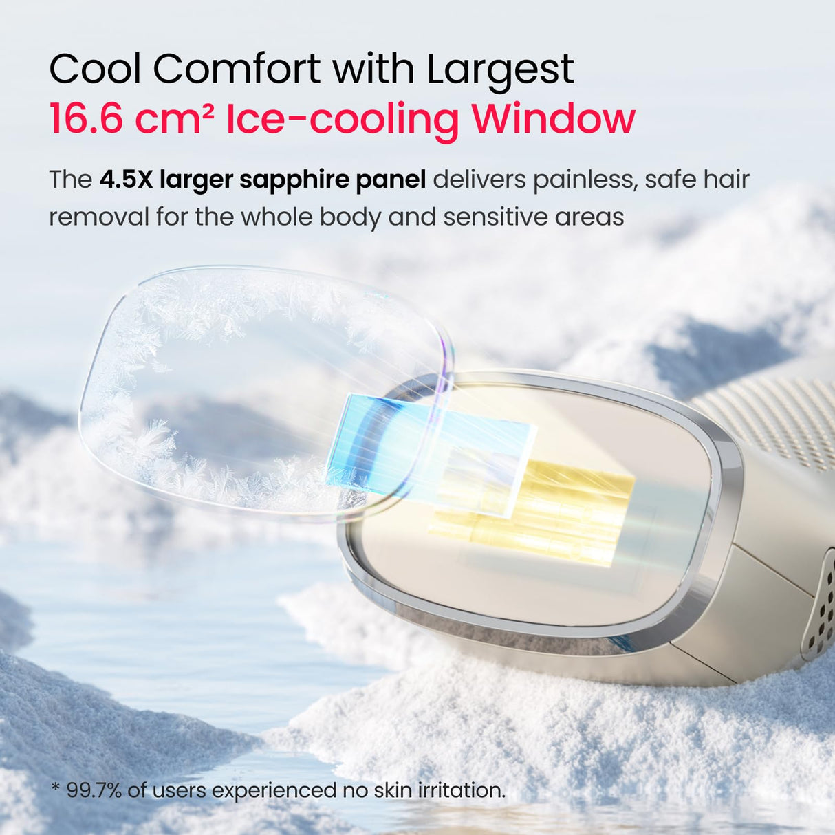 Dual Lights 100W, Quadruple-Pulse IPL Laser Hair Removal, Comfort 16.6 cm² Sapphire Ice-Cooling 35°F, PHR Mode for Stubborn Hair, Effective, Hair Removal Device for Women and Men (Light Champagne)