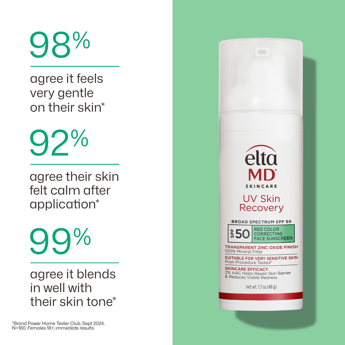 EltaMD UV Skin Recovery Green Tinted 100% Mineral Sunscreen, SPF 50, 1.7 oz