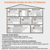 Firlarm Carbon Monoxide Detectors, Plug in CO Detector with LED Digital Display, Portable CO Alarm Monitor for Home, Hotel, Office, RV