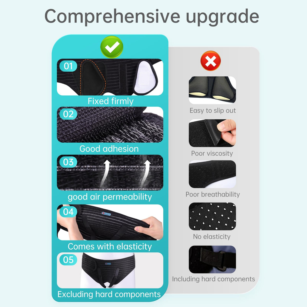 ENLUNTRA Hernia Belts for Men， Adjustable Inguinal Hernia Support Belt for Men & Women with 4 Compression Pads，Hernia Support Truss for Single/Double Inguinal （black-M）