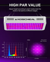 KOSCHEAL KS2000 230W LED Grow Light, 2.8 µmol/J Full Spectrum
