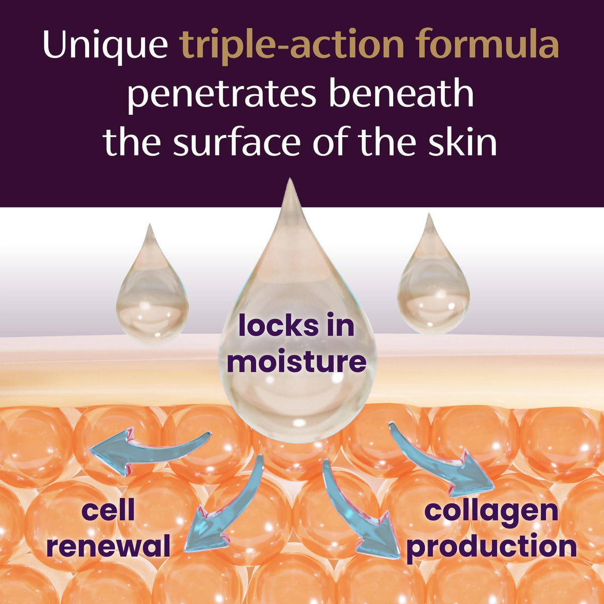 Mederma Advanced Scar Gel, Cepalin Scar Treatment, Old and New Scars, 20g