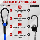 FORTEM Bungee Cords with Hooks, Bungie Cords Multi Pack, Canopy Ties, Ball Bungees, Plastic Coated Metal Hooks (Pack of 24)