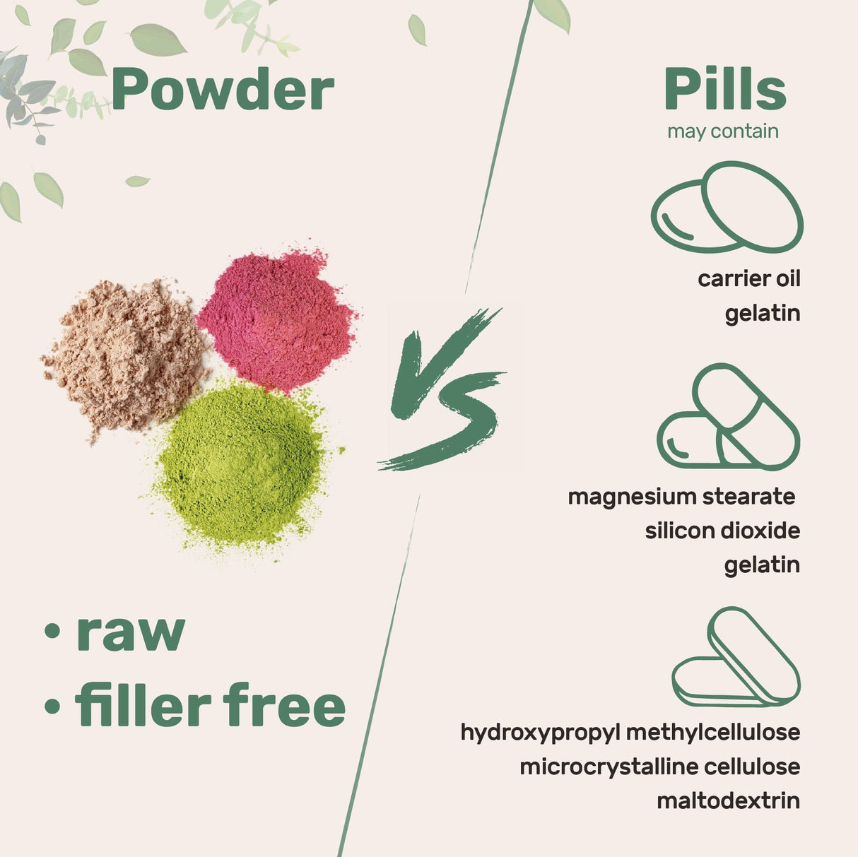 Micro Ingredients Glycine Powder, 1KG (2.2 Pounds), Glycine 1000mg Per Serving, Supports Restful Sleep and Neurotransmitter, Water Soluble and Products of USA