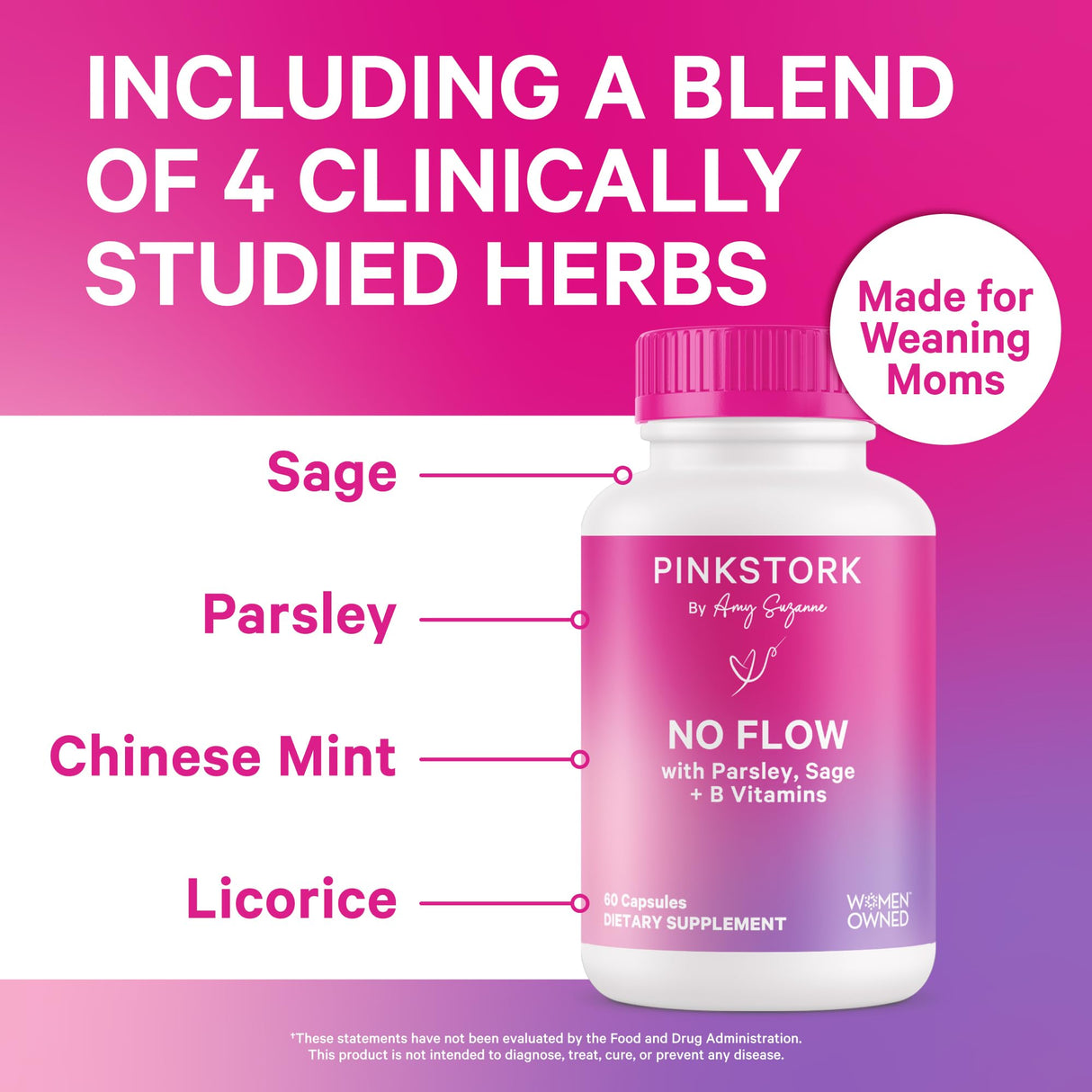 Pink Stork No Flow: Dry Up Breast Milk Supply with Sage, Parsley, and B Vitamins, Postpartum Essentials for Women to Stop Breastfeeding and Decrease Milk Production, 60 Capsules