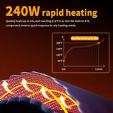 HGUNBI Food Warming Mat,Fast Heating Silicone Electric Warming Tray with 3 Level Temperature and 3 Level Timer, Roll Up Buffet Hot Plates Heat Pads