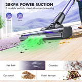 ATTELL Cordless Vacuum Cleaner,28Kpa Strong Suction,Wall Mounted Charging,Removable Battery,Green Light to Show Dust,Low Noise Handheld Vacuum Cleaner,Suitable for Carpets,Pet Hair, Hard Floors