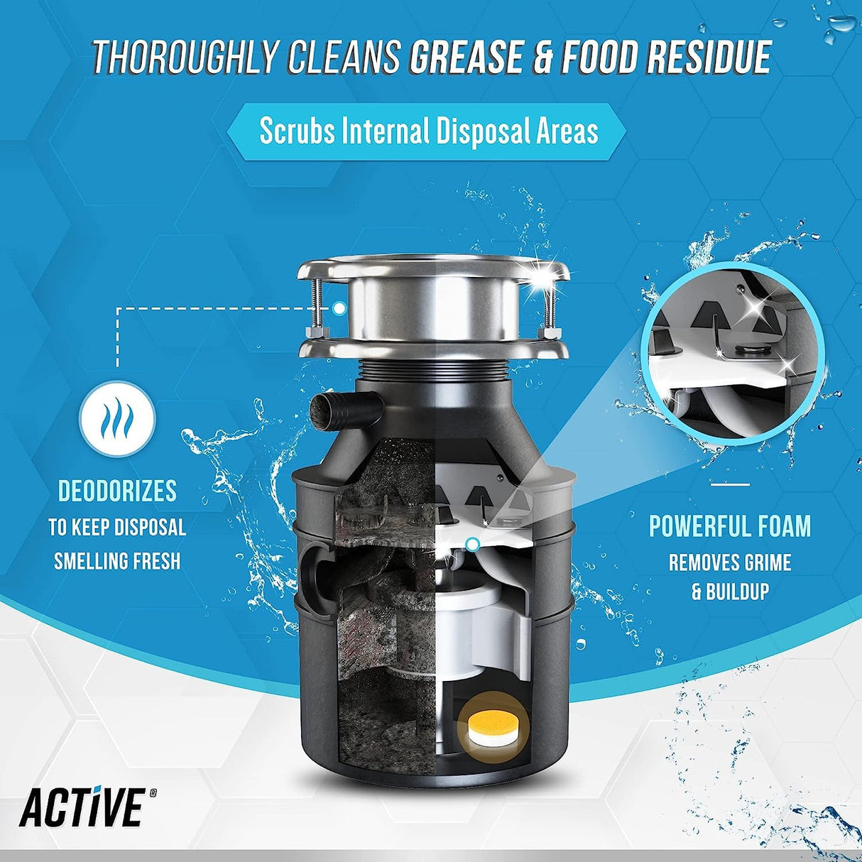 Washer Dishwasher Disposal & Coffee Cleaner Tablets - 96 Tabs Includes ACTIVE Washing Machine Cleaner, Dishwasher, Disposer, Coffee Maker Descale Tabs - Deep Clean & Refresh Appliance - 1 Year Supply