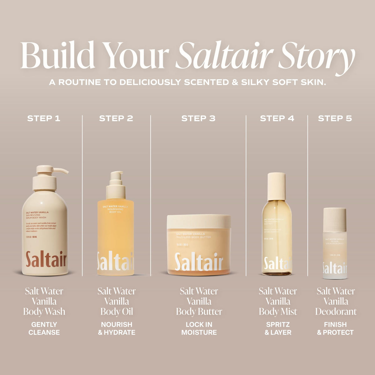 Saltair Body Oil | Salt Water Vanilla After Shower Moisturizer | 4 fl oz