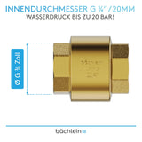Bchlein Universal Non-Return Valve - Brass Check Valve with G3/4 Inch Female Thread on Both Sides - Stainless and Watertight for Safe Drinking Water System