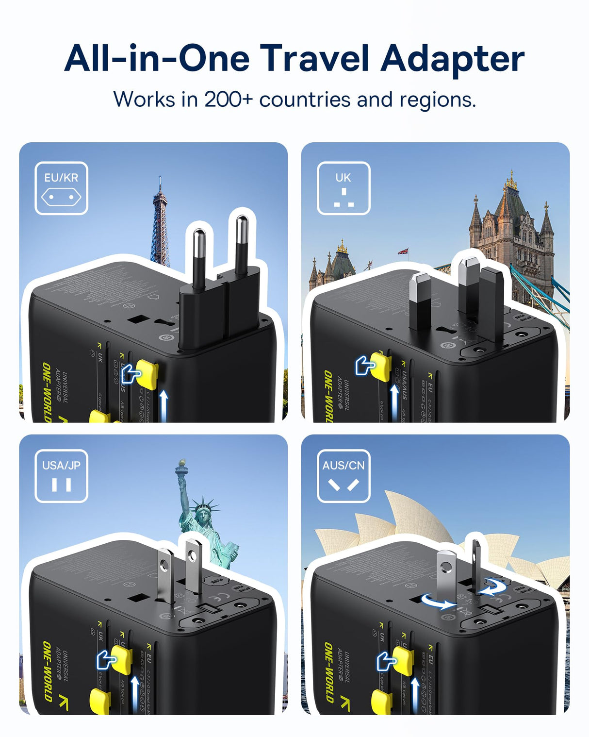 Baseus 70W Universal Travel Adapter, 6-in-1 International Plug Adapter with Retractable Cable, USB-C PD Fast Charging Worldwide Wall Charger for USA/EU/UK/AUS and Over 200 Countries - Enercore CG11