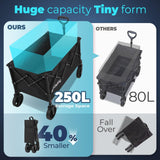 Sekey Collapsible Foldable Wagon with 300lbs Weight Capacity, Heavy Duty Folding Wagon Cart with Big All-Terrain Wheels.Black