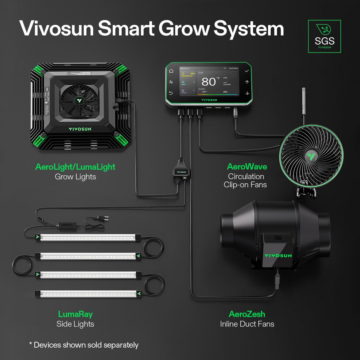 VIVOSUN G4 4" 195 CFM Inline Fan &Smart Controller, Aerozesh for IndoorGrow
