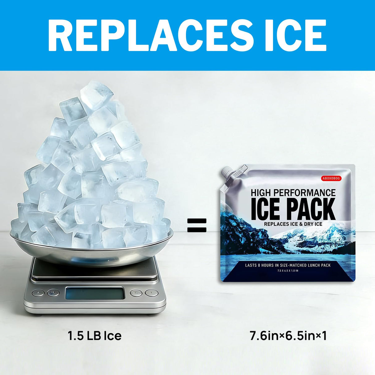 ABOXOBOG Reusable Ice Packs for Lunch Box Long Lasting Slim Gel Freezer Packs for Cooler Bag Cooler Backpack, Keeps Food Cold Fresh for Work & School & Travel(6.5"x7.5"x4P)