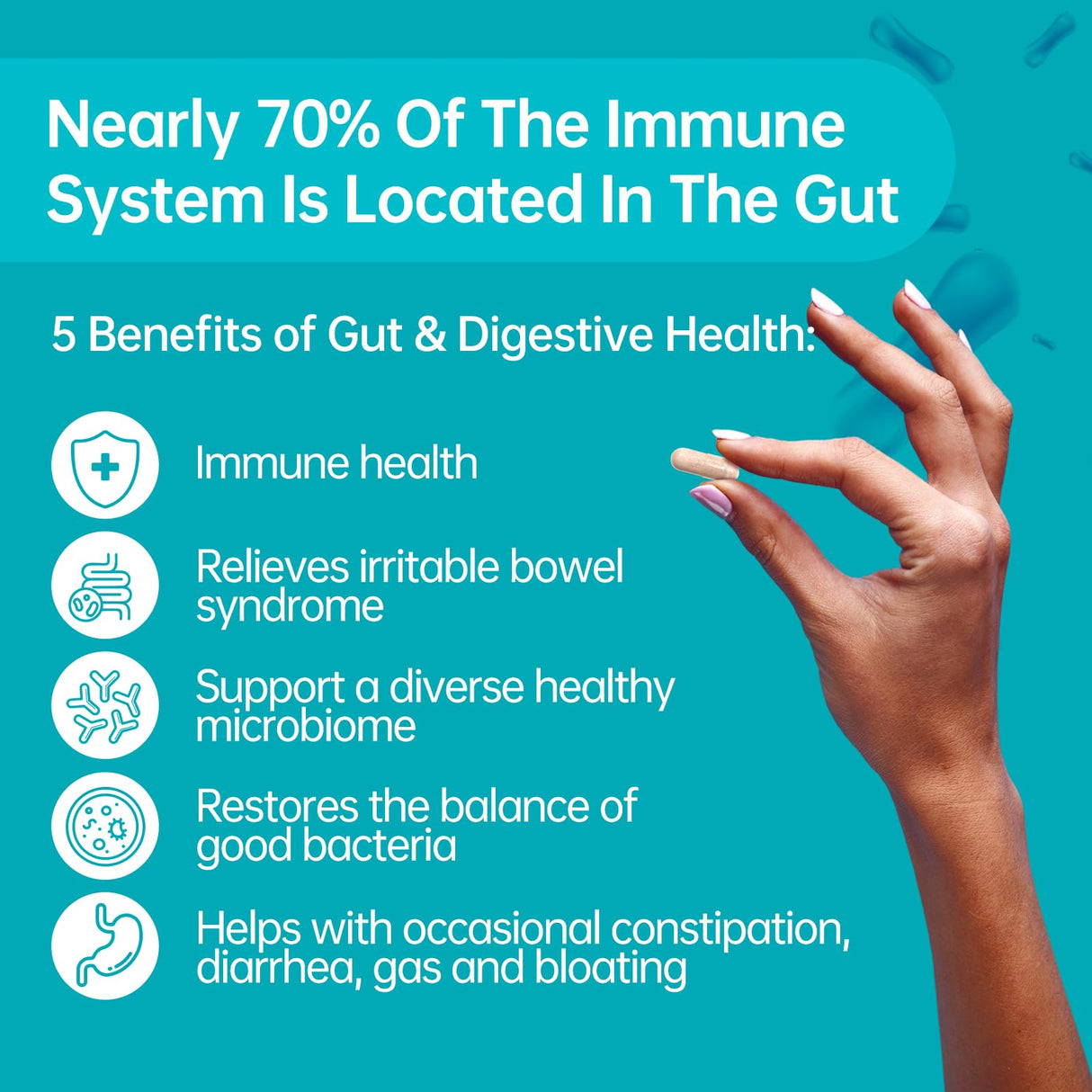 purmeo Probiotics for IBS Anti Diarrhea, Gas, Bloating - Support Immune, Digestive & Gut Health - Clinical Proven Lab4 Strains Daily Probiotic 20 Billion CFU - Shelf Stable - 60 Capsules