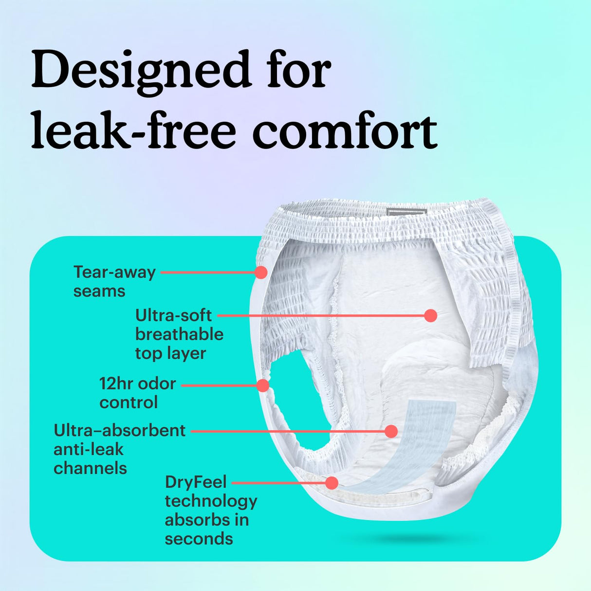 Because Overnight Absorbency Pull Ups - Adult Disposable Incontinence Underwear, Extra Absorbent Nighttime Briefs for Men and Women, White, Large, 20 Count