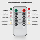 Rhytsing Set of 20 Clip On Candles for Christmas Tree with Remote, Battery Operated LED Candle Lights with Timer, Wax Dripping Design, Indoor and Outdoor use