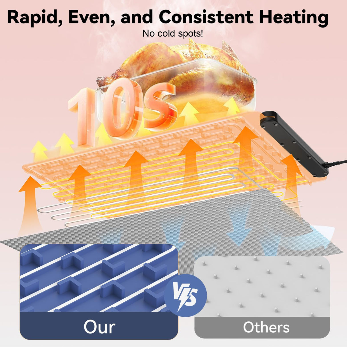 Warming Mat for Food Extra Large: 36"X16" Adjustable Silicone Food Warming Mat Heating Pad Food Warming Pad for Kitchen Counter Warming Trays for Buffets Party Hot Plates for Countertop Family Blue