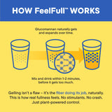 Daily Nouri FeelFull Prebiotic Fiber Drink Mix with Glucomannan & Chromium | for Natural Feeling of Fullness, Appetite & Cravings Support, Gut Microbiome & Metabolic Health | 30 Stick Packs