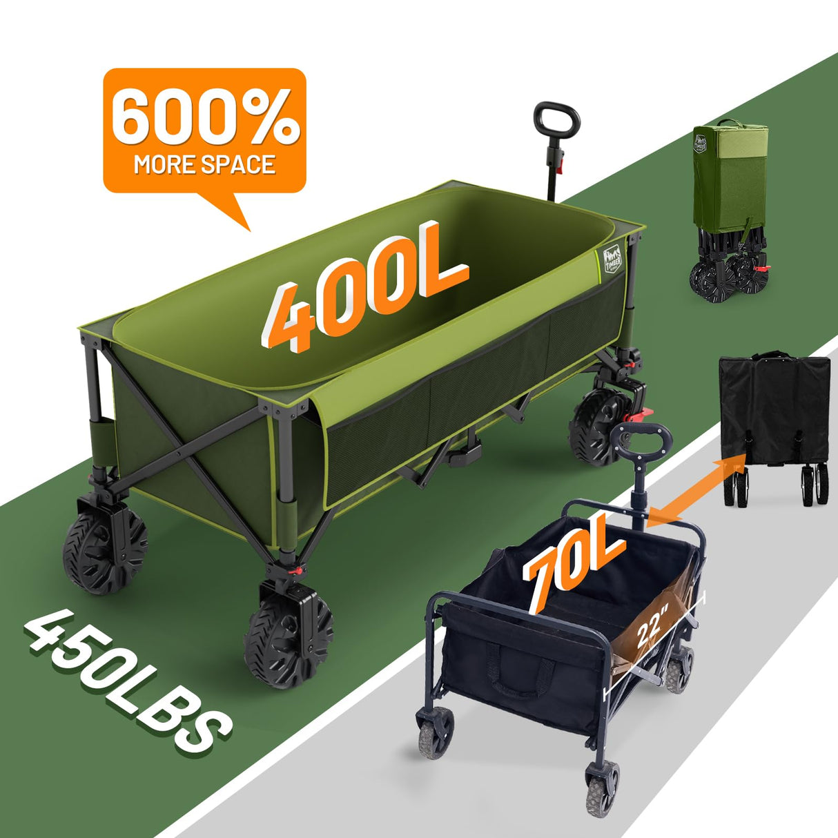 Timber Ridge 51.2'' Extended Collapsible Wagon Cart with Brakes and Cargo Net, Heavy Duty Foldable Utility Wagon with Adjustable Handle, 400L Capacity Portable Cart for Camping Sports Shopping