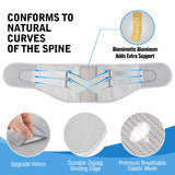 EGJoey Back Brace for Lower Back Pain Relief - Back Support Belt for Women & Men for Herniated Disc, Sciatica. Removable Stays with 2 Different Hardness Sets (Grey, Large)