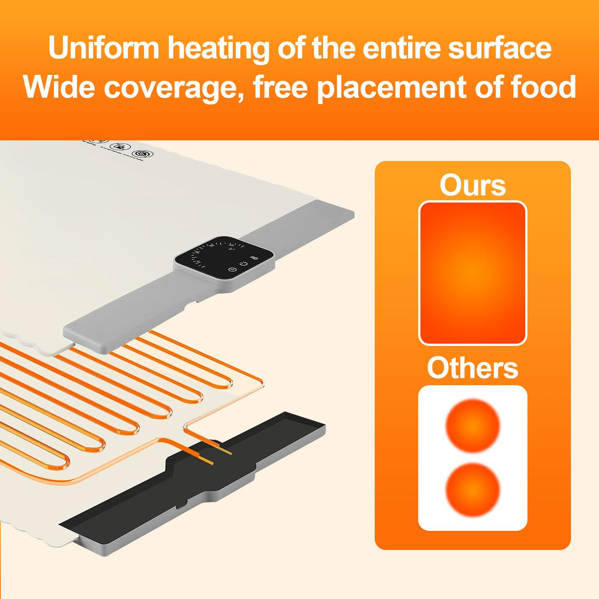 Paninluo Warming Mat for Food 26" X 15.4",Food Warming Mat with Adjustable Temperature(5 Level),Electric Warming Tray,Fast Heating Tray for Home Buffets, Restaurants, Parties