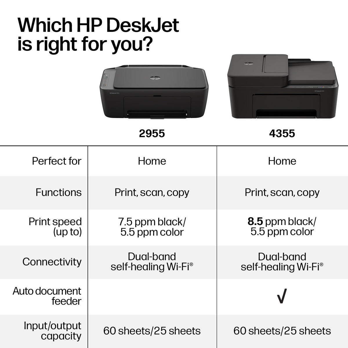 HP DeskJet 2955 Color Inkjet Printer | Wireless | All-in-One
