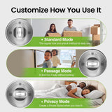 GHome Smart Fingerprint Door Lock, 4 in 1 Smart Fingerprint Door Knob with Keypad, App Control, Auto Lock, Biometric Door Knob with Lock for Bedroom, Apartment, Garage, Home & Office