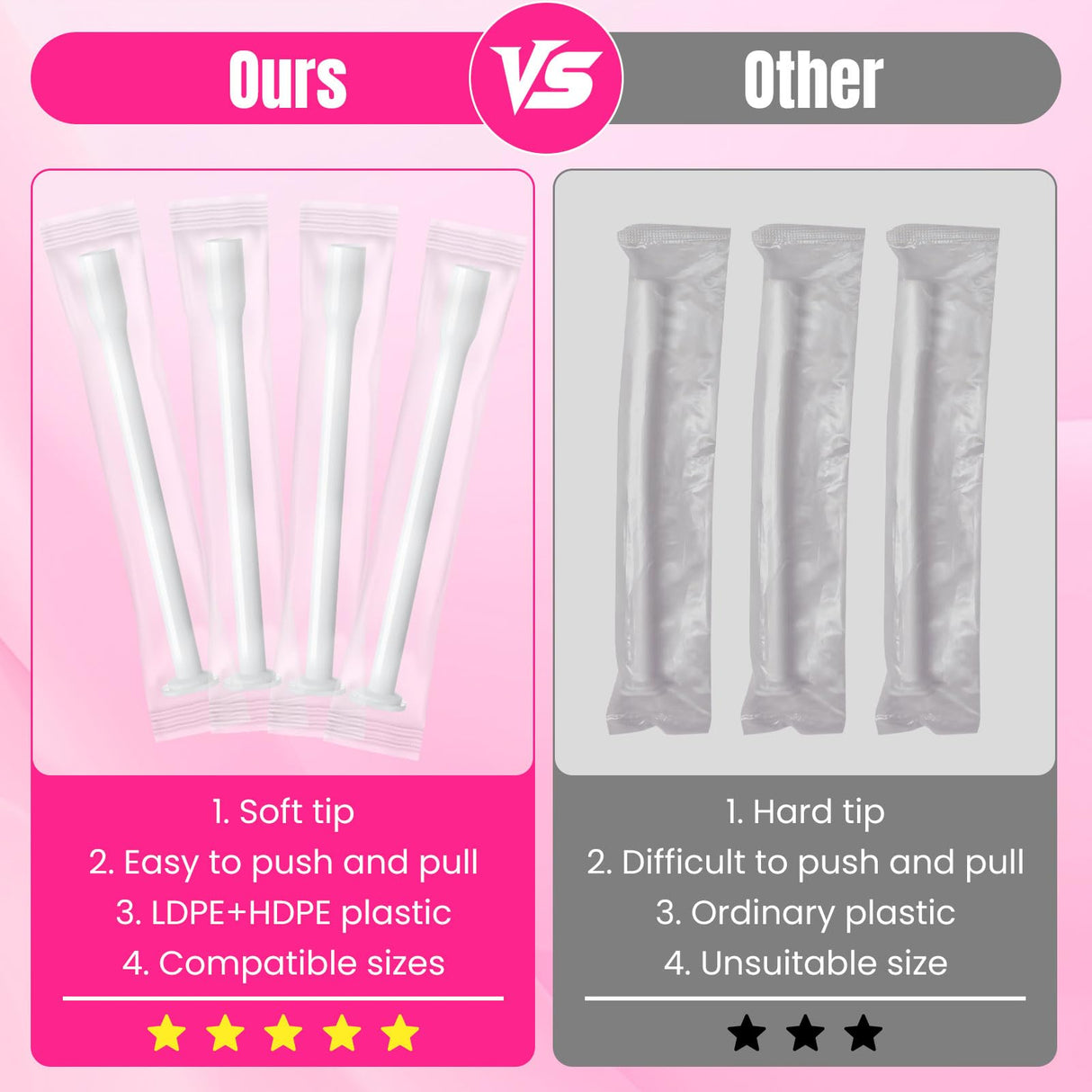 TENKAIWICK 100 Pack Disposable Vaginal Suppository Applicator for Women, Vaginal Applicator fits Size 0/00 Cap-Sules and Most Pills, Tablet Suppositories, Individually Wrapped