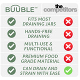 BUUBLE Ultimate Grease Drainer & Food Strainer (SAGE) Premium Heat-Resistant Colander for Bacon, Ground Beef, Pasta & Veggies; Fits Pans, Cans & Jars; Dishwasher Safe